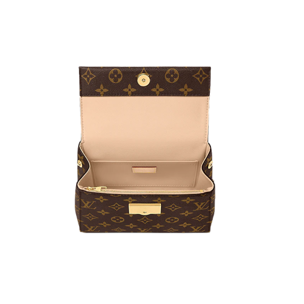 LV Mini Vintage Canvas Shoulder Bag with Leather - Image 3